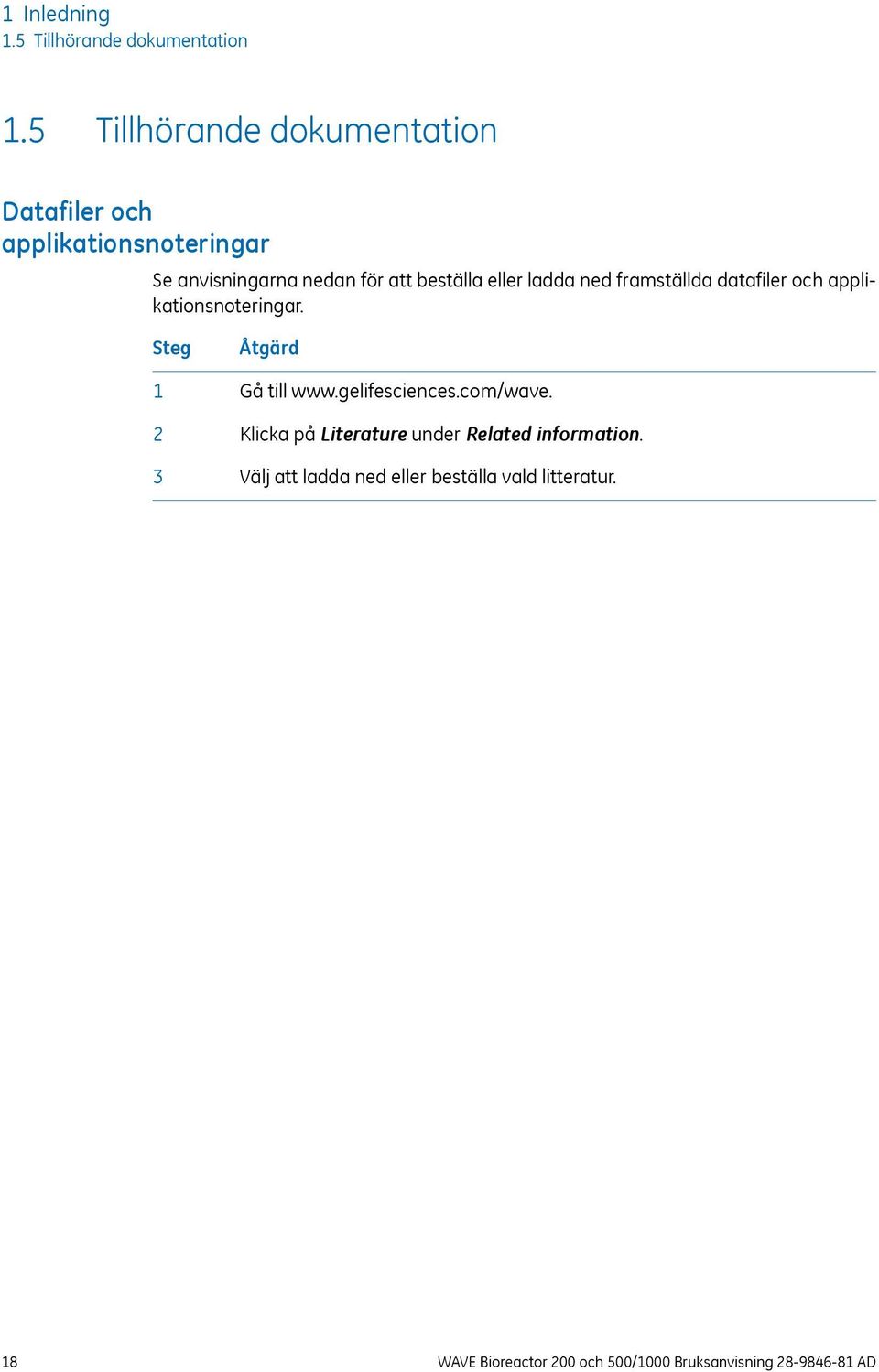 eller ladda ned framställda datafiler och applikationsnoteringar. Steg 1 2 3 Åtgärd Gå till www.