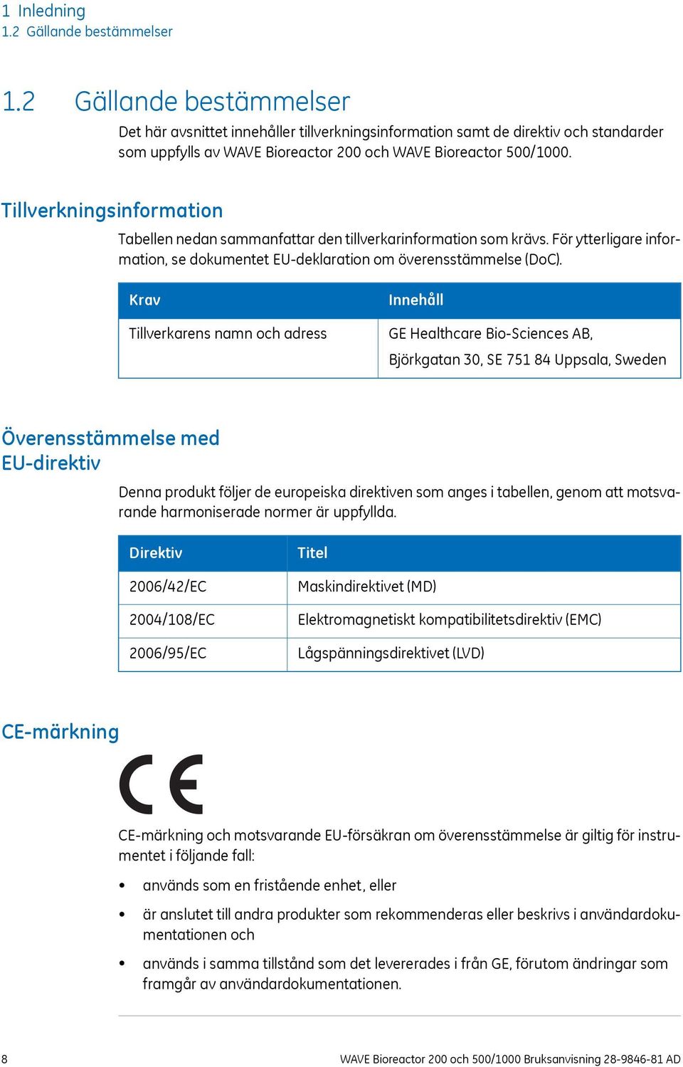 Tillverkningsinformation Tabellen nedan sammanfattar den tillverkarinformation som krävs. För ytterligare information, se dokumentet EU-deklaration om överensstämmelse (DoC).