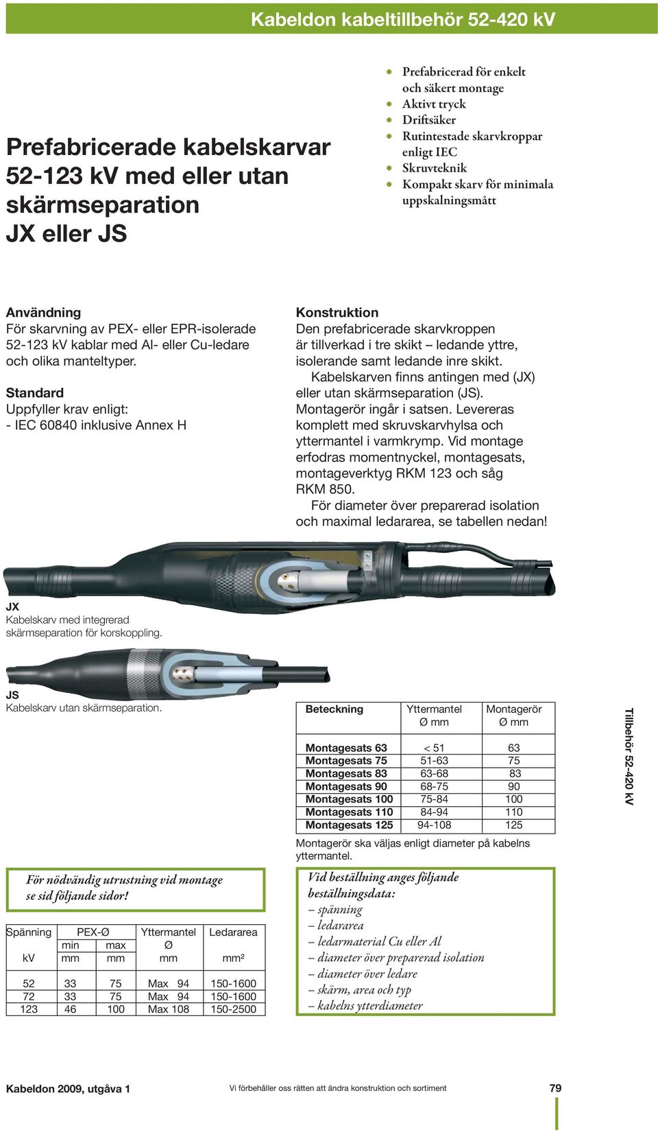 Standard Uppfyller krav enligt: - IEC 60840 inklusive Annex H Konstruktion Den prefabricerade skarvkroppen är tillverkad i tre skikt ledande yttre, isolerande samt ledande inre skikt.