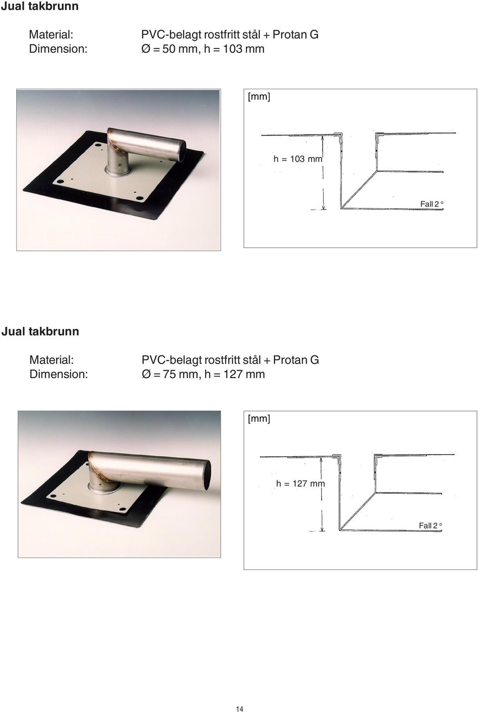 2 o  Protan G Ø = 75 mm, h = 127 mm h = 127 mm