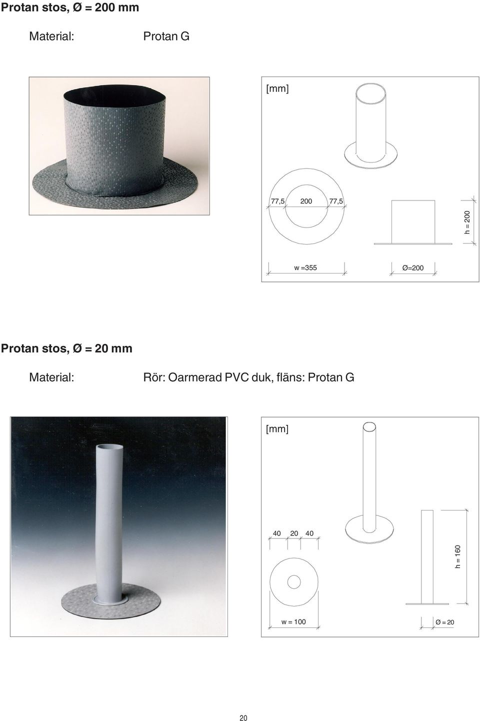 stos, Ø = 20 mm Rör: Oarmerad PVC duk,