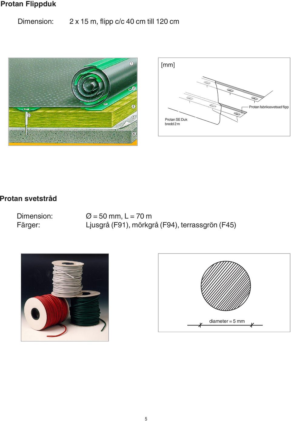 Membrane 2M Wide bredd 2 m Fastener Plates and Fasteners at Pre-designed Centres Protan