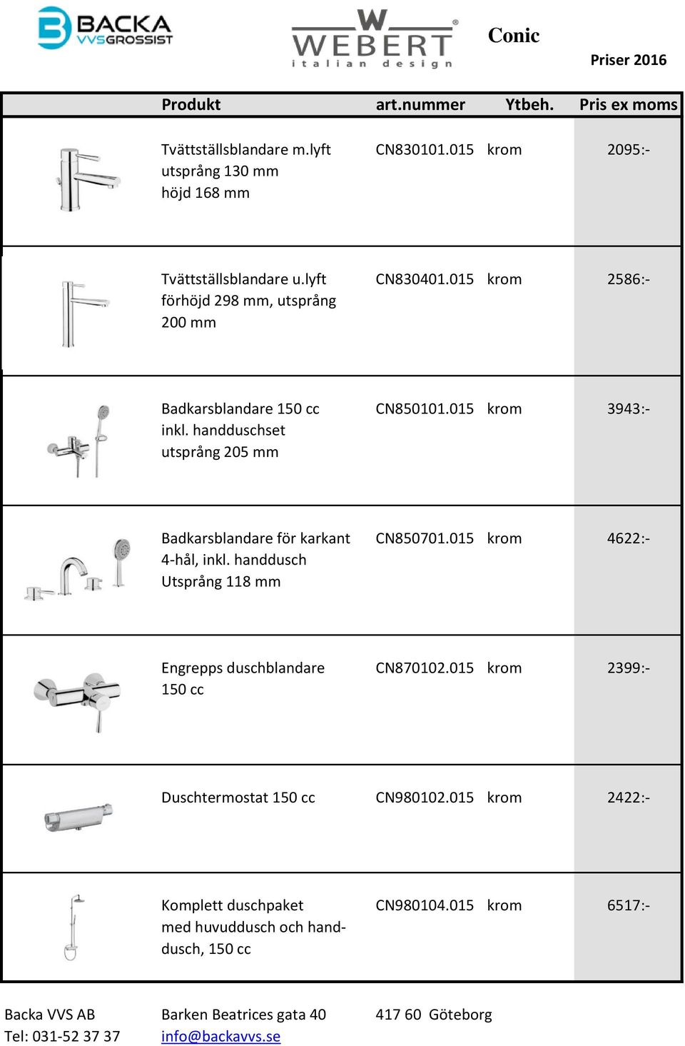 handduschset utsprång 205 mm Badkarsblandare för karkant CN850701.015 krom 4622:- 4-hål, inkl.