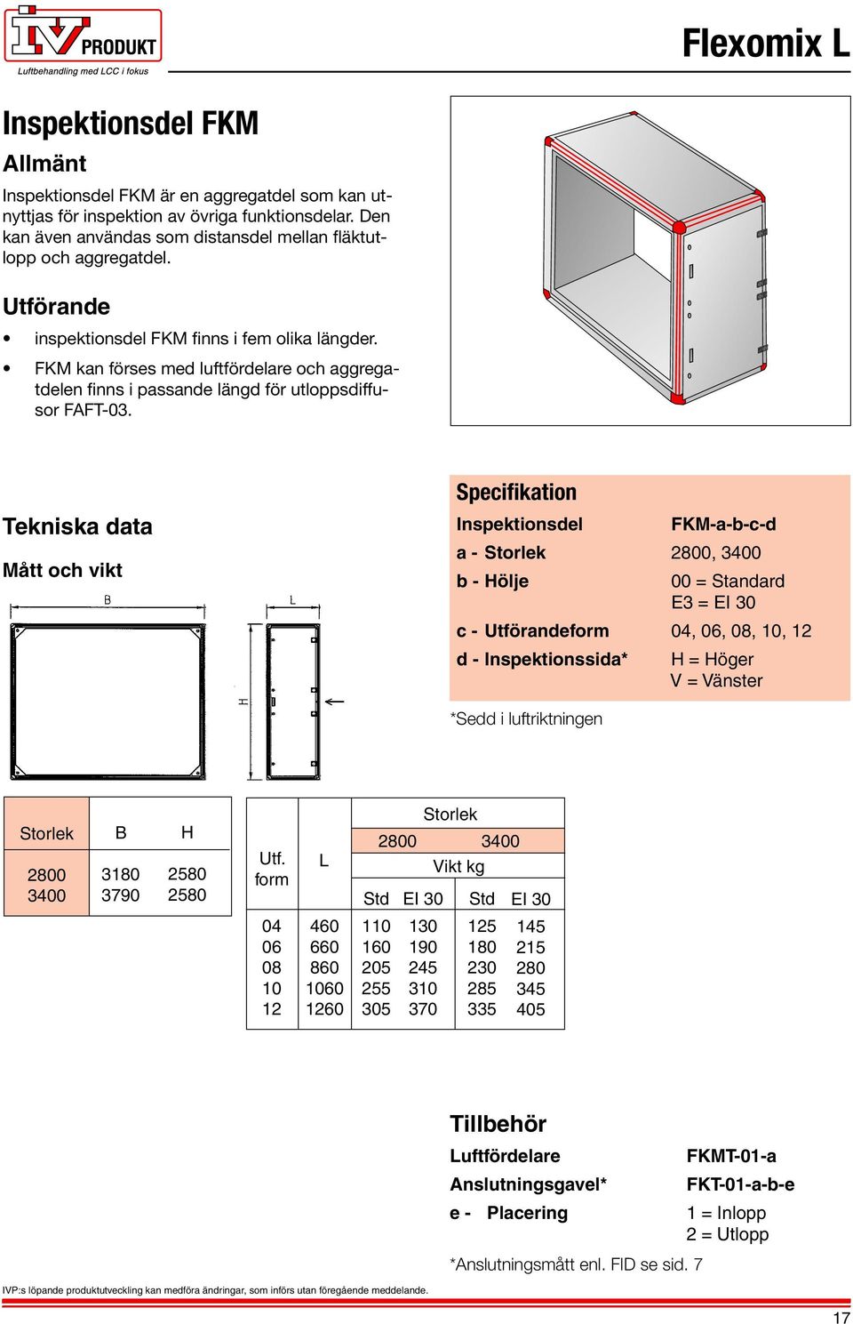 Tekniska data Mått och vikt Inspektionsdel FKM-a-b-c-d a - 800, 400 b - Hölje 00 = Standard E = EI 0 c - Utförandeform 04, 06, 08, 0, d - Inspektionssida* H = Höger V = Vänster *Sedd i luftriktningen