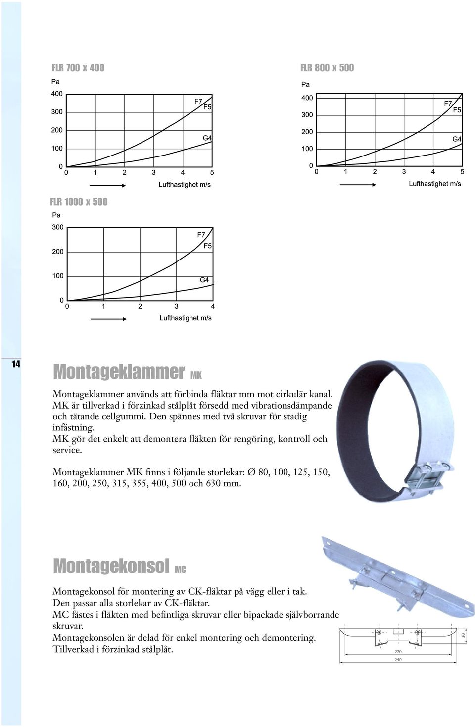 MK gör det enkelt att demontera fläkten för rengöring, kontroll och service. Montageklammer MK finns i följande storlekar: Ø 80, 100, 125, 150, 160, 200, 250, 315, 355, 400, 500 och 630 mm.