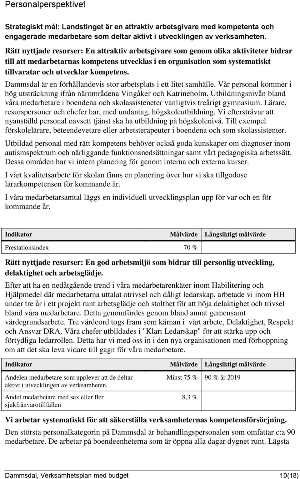 Dammsdal är en förhållandevis stor arbetsplats i ett litet samhälle. Vår personal kommer i hög utsträckning ifrån närområdena Vingåker och Katrineholm.