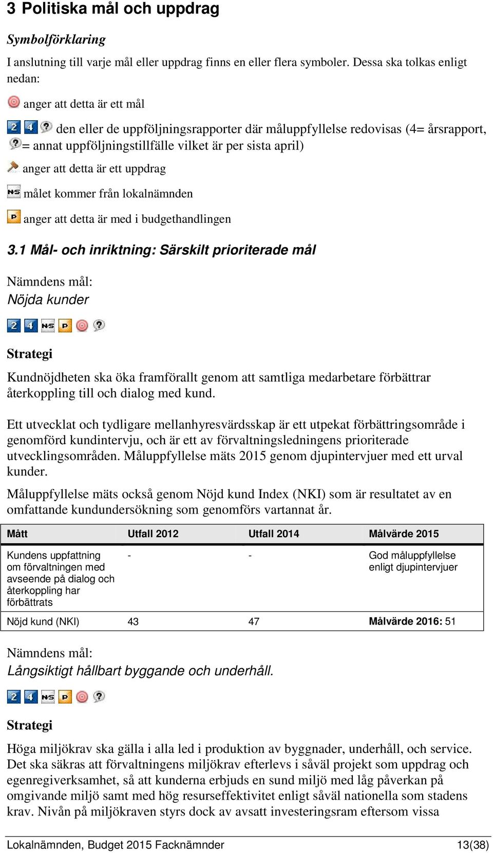 anger att detta är ett uppdrag målet kommer från lokalnämnden anger att detta är med i budgethandlingen 3.