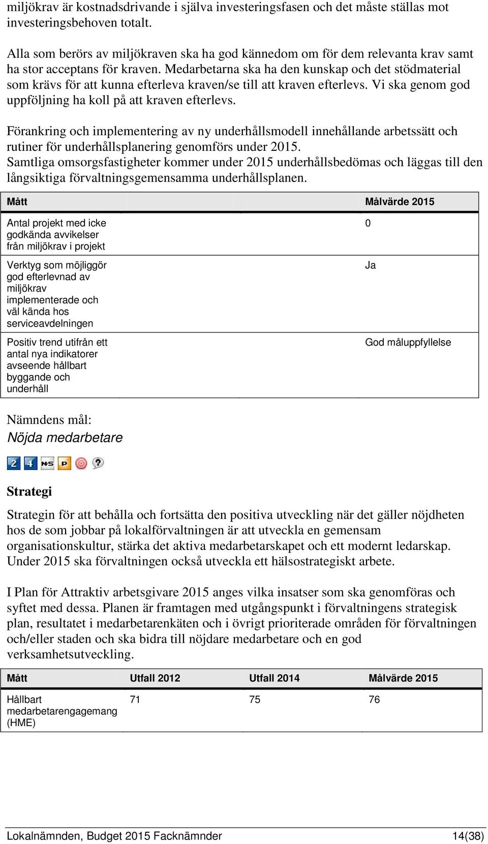 Medarbetarna ska ha den kunskap och det stödmaterial som krävs för att kunna efterleva kraven/se till att kraven efterlevs. Vi ska genom god uppföljning ha koll på att kraven efterlevs.