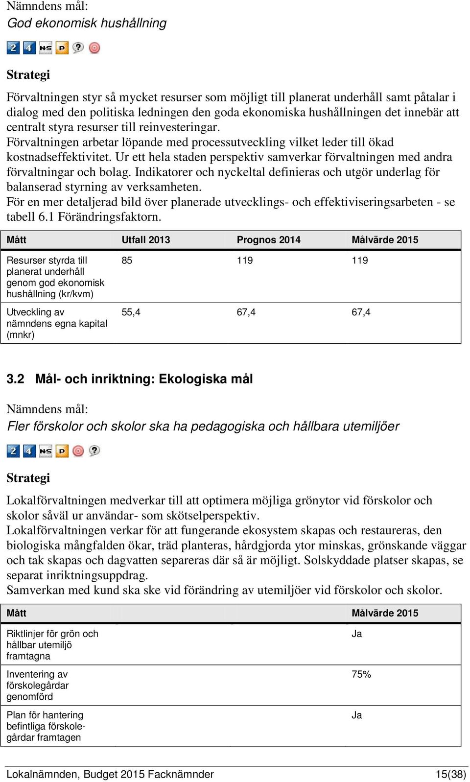 Ur ett hela staden perspektiv samverkar förvaltningen med andra förvaltningar och bolag. Indikatorer och nyckeltal definieras och utgör underlag för balanserad styrning av verksamheten.