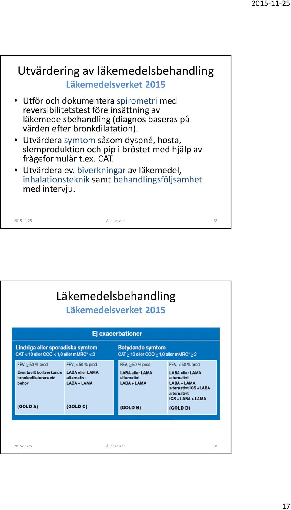 Utvärdera symtomsåsom dyspné, hosta, slemproduktion och pip i bröstet med hjälp av frågeformulär t.ex. CAT.