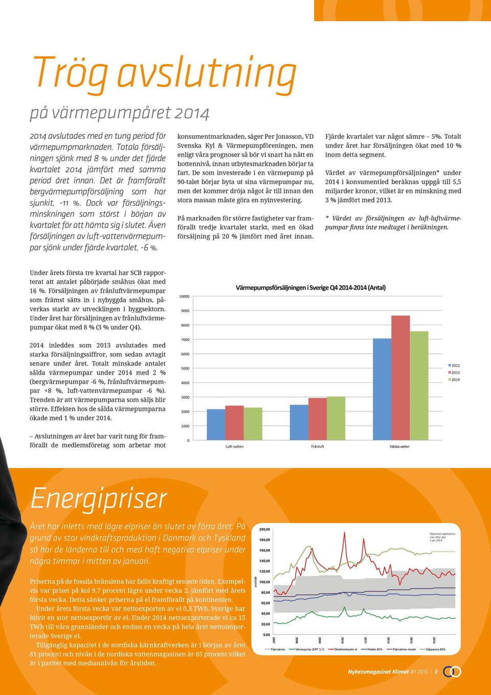 Även försäljningen av luft-vattenvärmepumpar sjönk under fjärde kvartalet, -6 %.