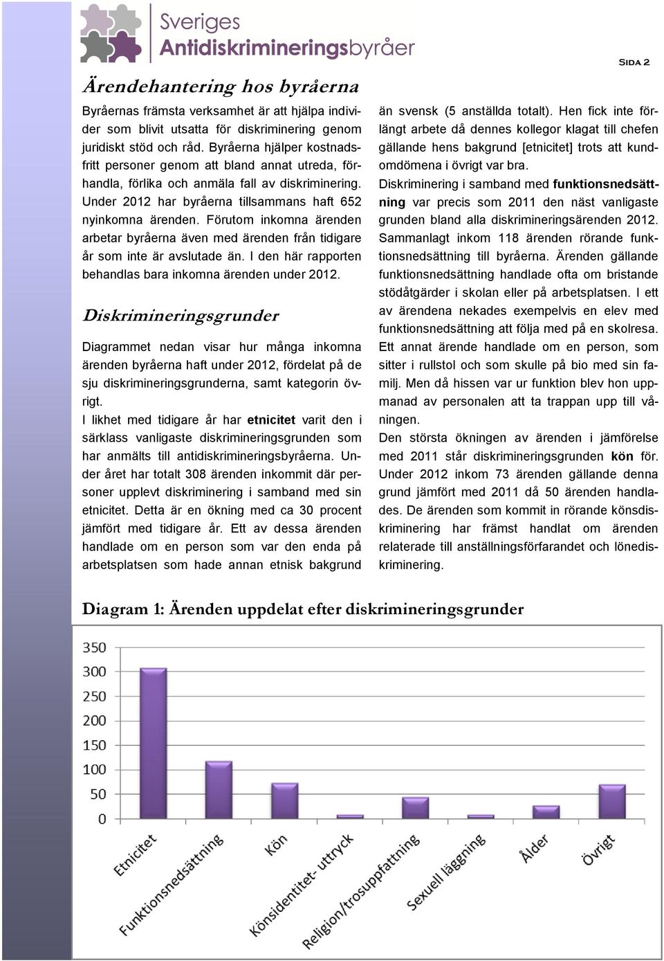 Förutom inkomna ärenden arbetar byråerna även med ärenden från tidigare år som inte är avslutade än. I den här rapporten behandlas bara inkomna ärenden under 2012.