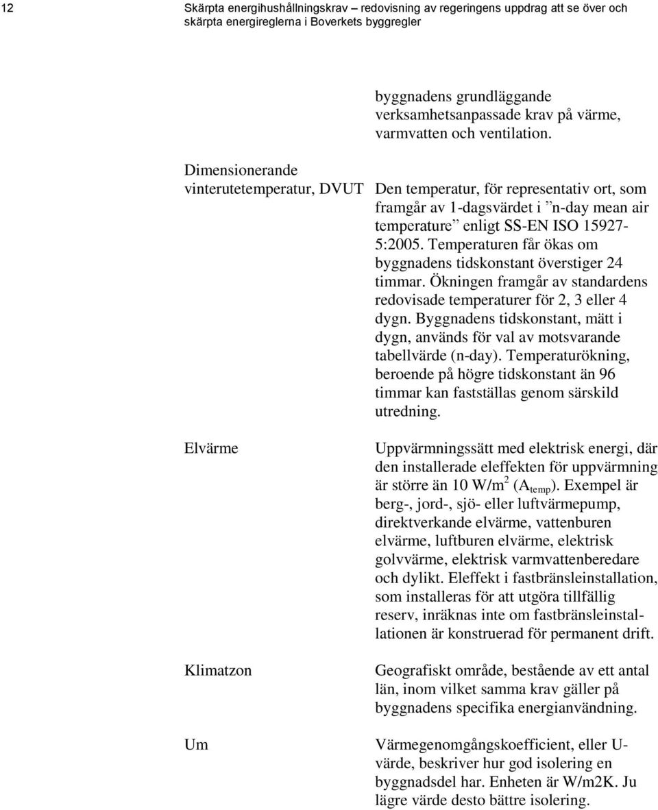 Temperaturen får ökas om byggnadens tidskonstant överstiger 24 timmar. Ökningen framgår av standardens redovisade temperaturer för 2, 3 eller 4 dygn.