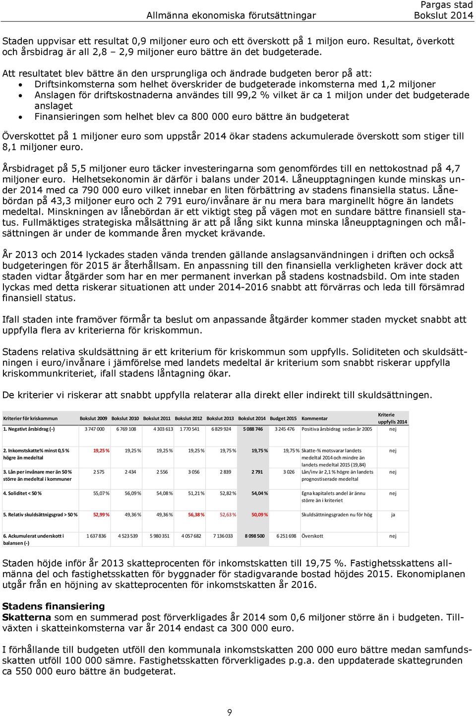 Att resultatet blev bättre än den ursprungliga och ändrade budgeten beror på att: Driftsinkomsterna som helhet överskrider de budgeterade inkomsterna med 1,2 miljoner Anslagen för driftskostnaderna