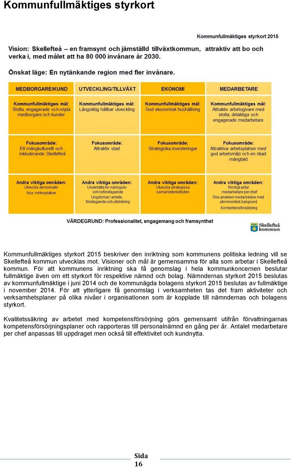 För att kommunens inriktning ska få genomslag i hela kommunkoncernen beslutar fullmäktige även om ett styrkort för respektive nämnd och bolag.