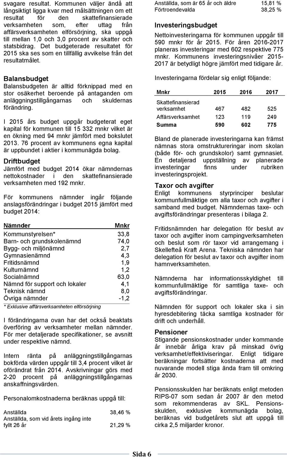 1,0 och 3,0 procent av skatter och statsbidrag. Det budgeterade resultatet för 2015 ska ses som en tillfällig avvikelse från det resultatmålet.