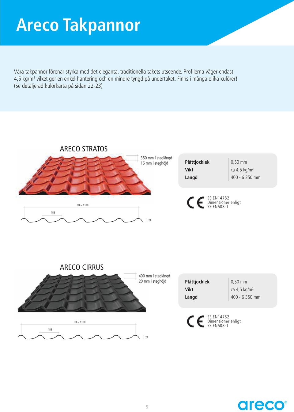 (Se detaljerad kulörkarta på sidan 22-23) ARECO STRATOS 350 mm i steglängd 16 mm i steghöjd Plåttjocklek 0,50 mm Vikt ca 4,5 kg/m 2