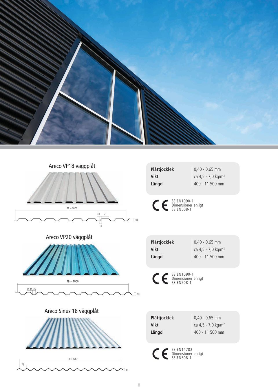 4,5-7,0 kg/m 2 400-11 500 mm TB = 1000 SS EN1090-1 35 15 35 20 Areco Sinus 18 väggplåt
