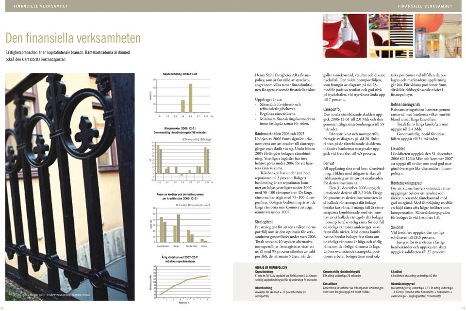 F I N A N S I E L L V E R K S A M H E T Kapitalbindning -1-31 Henry Ståhl Fastigheter AB:s finans- gäller räntekostnad, resultat och diverse tiska positioner vid tillfällen då bolagets och marknadens