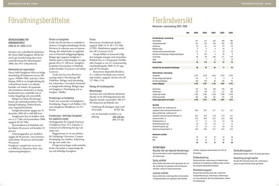 Verksamhet och organisation Henry Ståhl Fastigheter AB är ett helägt dotterbolag till Stadstornet Invest AB, org.nr. -7, med säte i Norrköping.