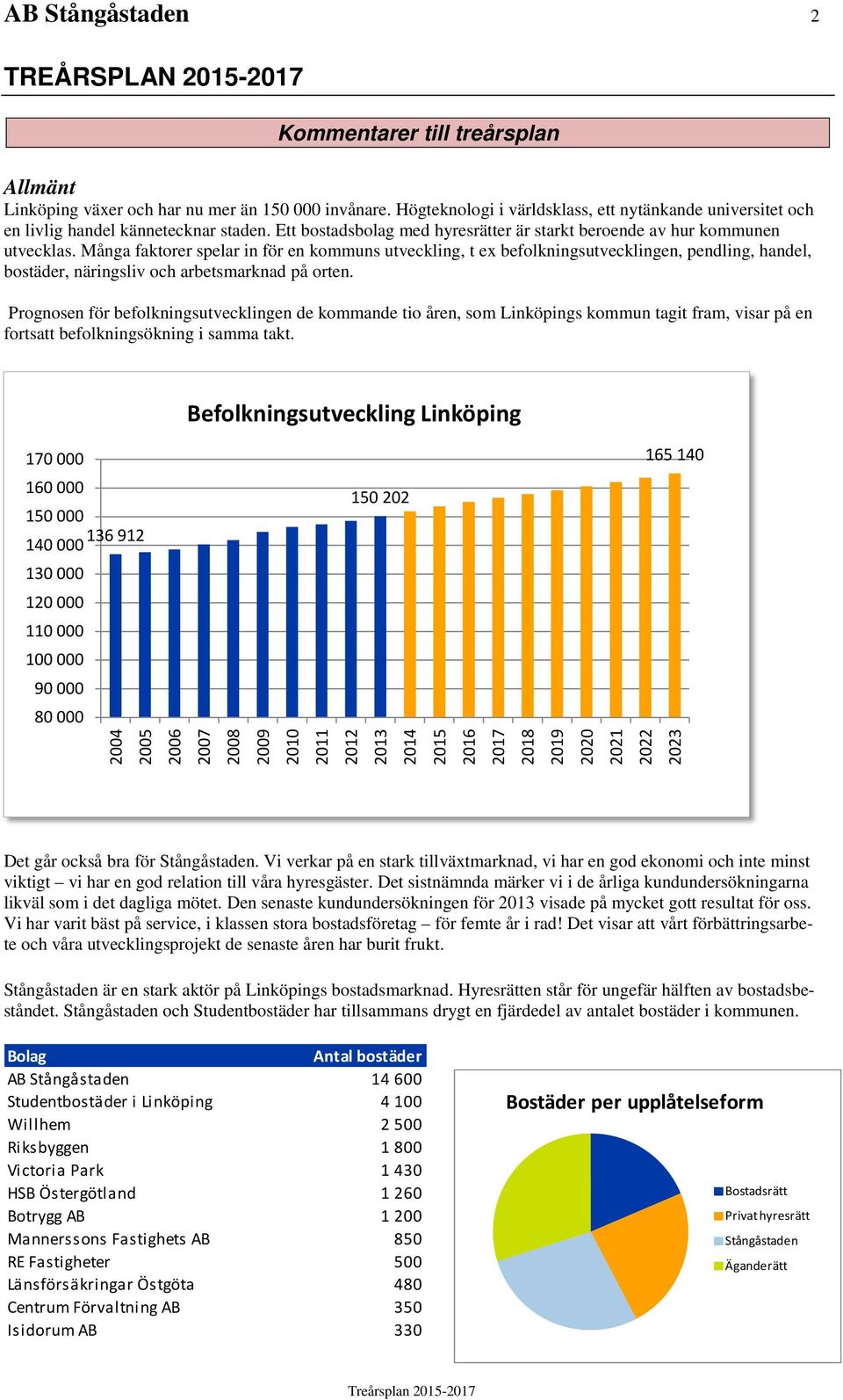 Många faktorer spelar in för en kommuns utveckling, t ex befolkningsutvecklingen, pendling, handel, bostäder, näringsliv och arbetsmarknad på orten.