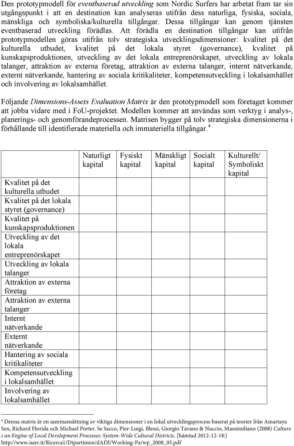 Att förädla en destination tillgångar kan utifrån prototypmodellen göras utifrån tolv strategiska utvecklingsdimensioner: kvalitet på det kulturella utbudet, kvalitet på det lokala styret