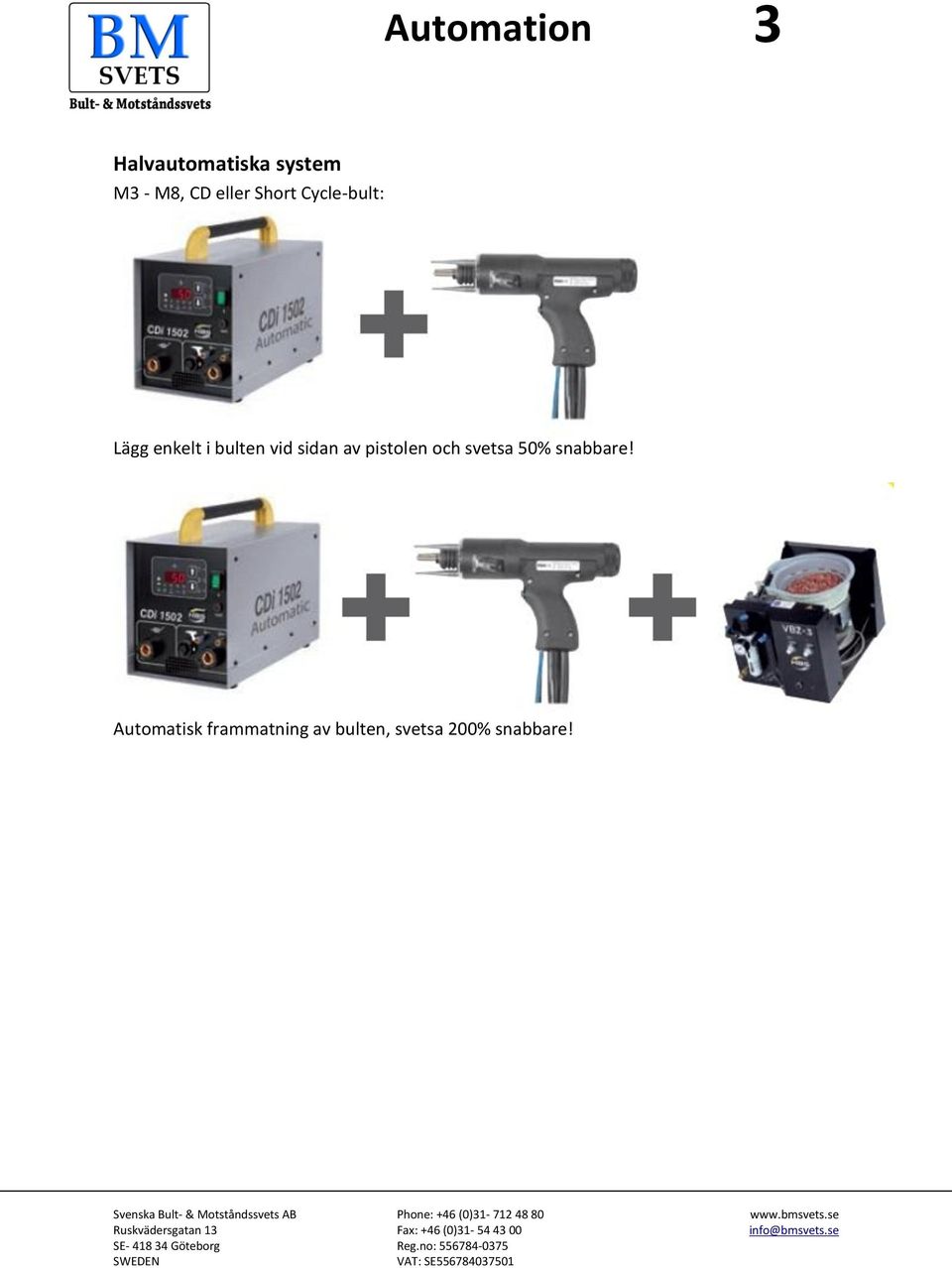 sidan av pistolen och svetsa 50% snabbare!