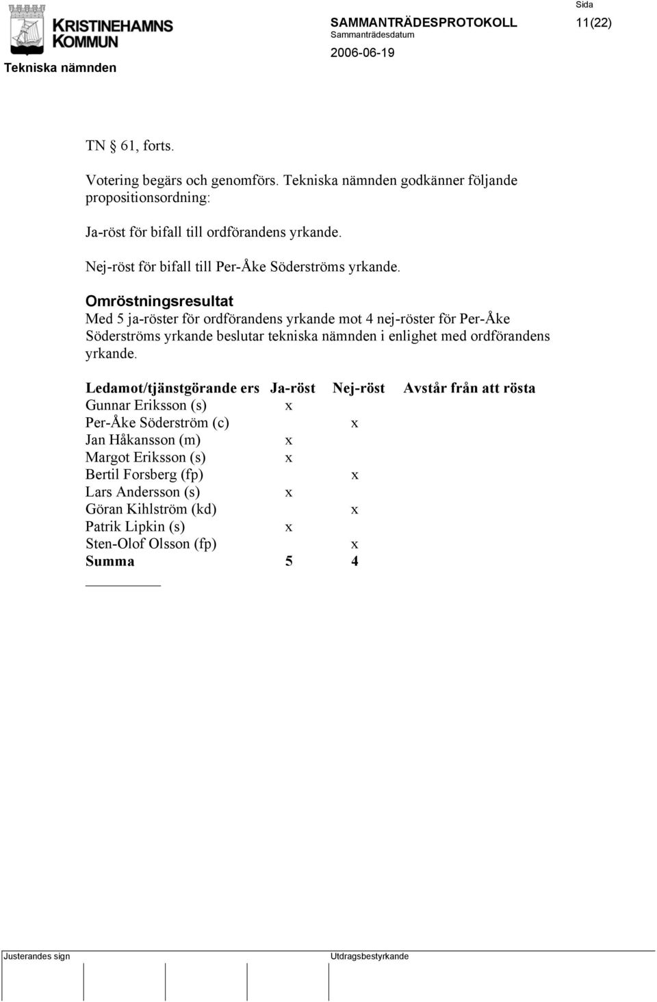 Omröstningsresultat Med 5 ja-röster för ordförandens yrkande mot 4 nej-röster för Per-Åke Söderströms yrkande beslutar tekniska nämnden i enlighet med ordförandens