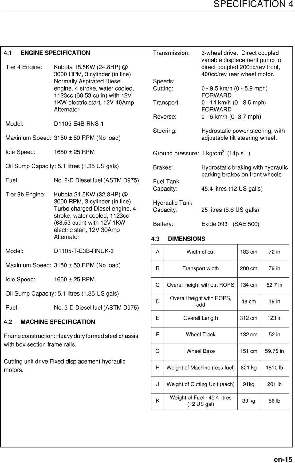 Direct coupled variable displacement pump to direct coupled 200cc/rev front, 400cc/rev rear wheel motor. 0-9.5 km/h (0-5.9 mph) FORWARD 0-14 km/h (0-8.5 mph) FORWARD 0-6 km/h (0-3.