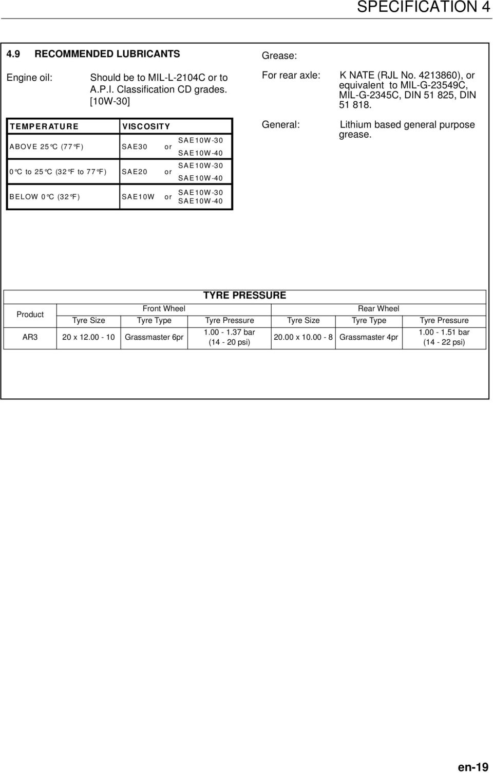 TEMPERATURE VISCOSITY ABOVE 25 C (77 F) SAE30 or SAE10W-30 SAE10W-40 General: Lithium based general purpose grease.