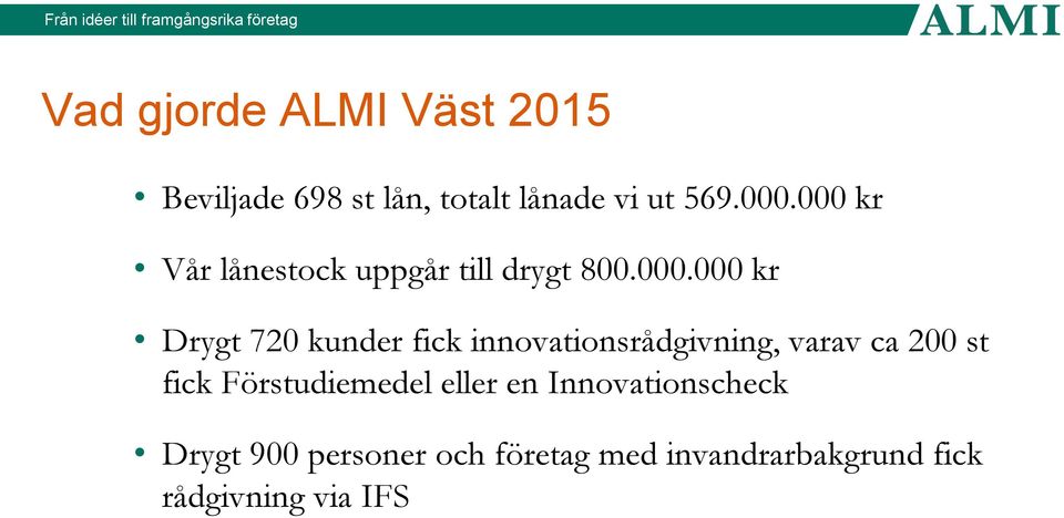 innovationsrådgivning, varav ca 200 st fick Förstudiemedel eller en