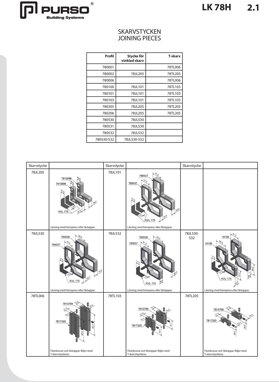 hörnpress eller låstappar. Låsning med hörnpress eller låstappar. 78JL530 78JL532 78JL530-7838 7838 532 7837 7837 18198 18198 KVL 175 KVL 175 KVL 175 Låsning med hörnpress eller låstappar.