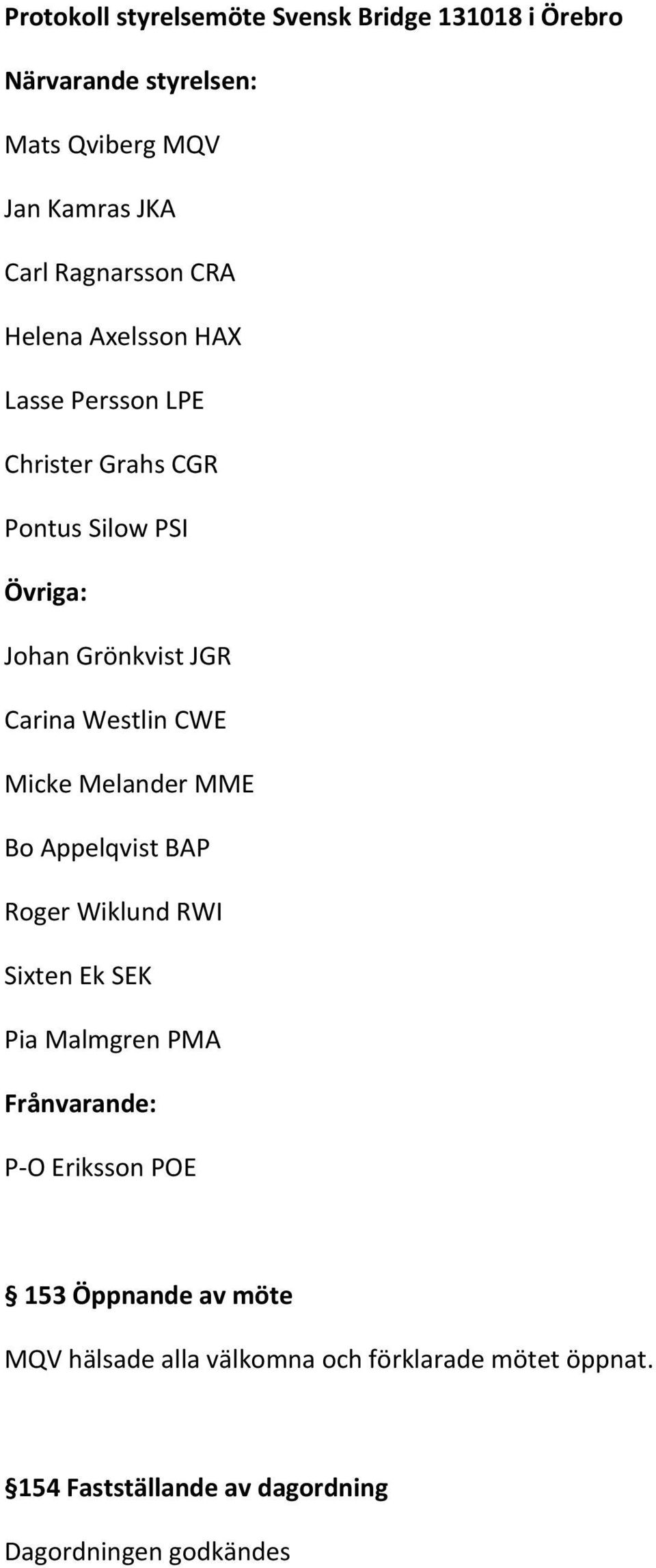 CWE Micke Melander MME Bo Appelqvist BAP Roger Wiklund RWI Sixten Ek SEK Pia Malmgren PMA Frånvarande: P O Eriksson POE 153