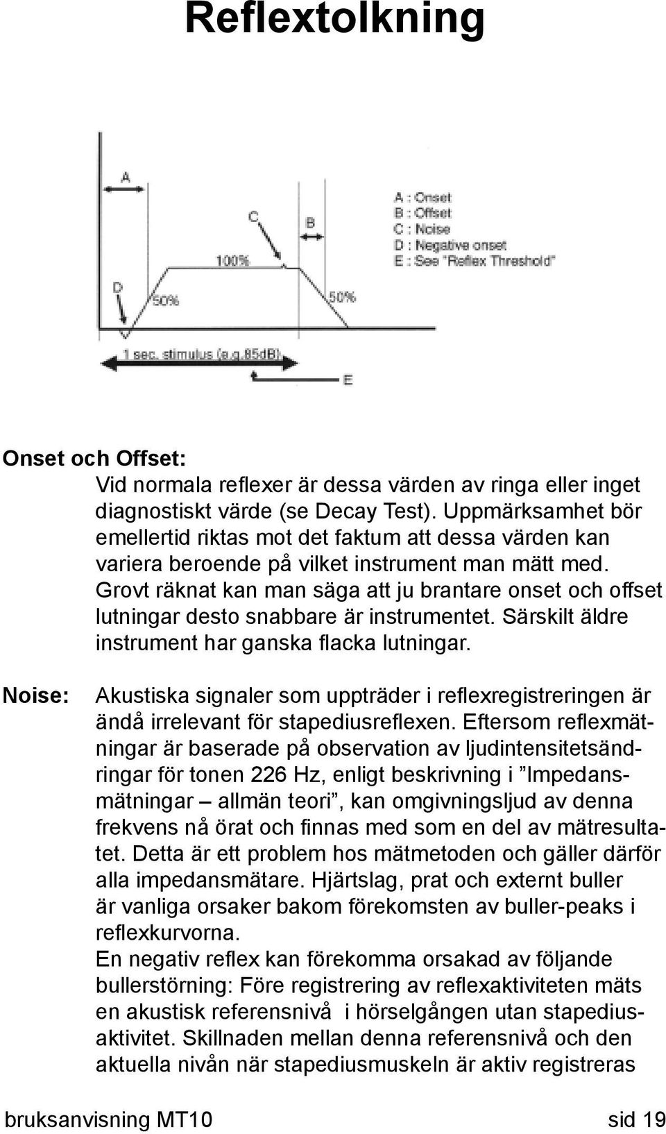 Grovt räknat kan man säga att ju brantare onset och offset lutningar desto snabbare är instrumentet. Särskilt äldre instrument har ganska flacka lutningar.