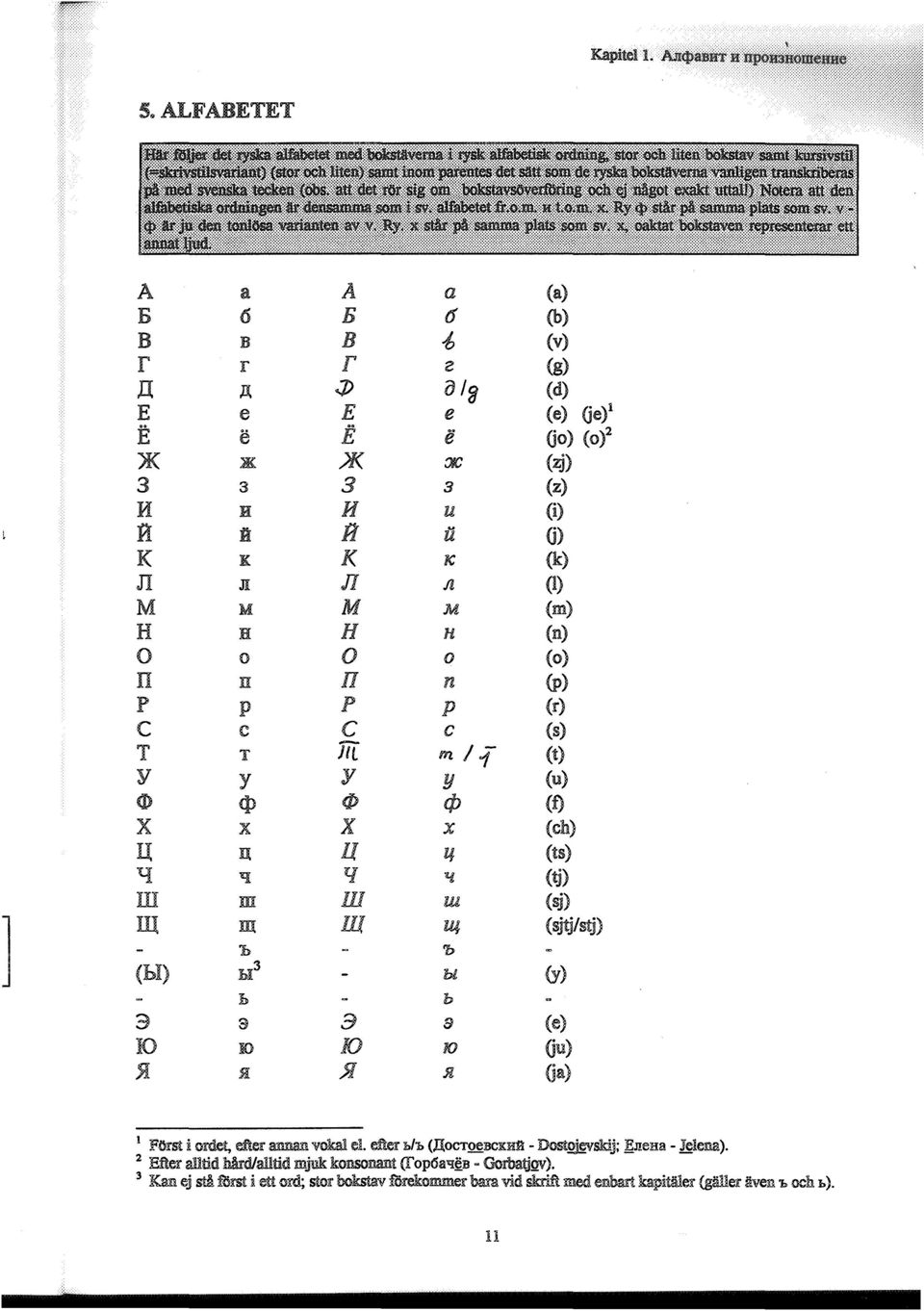 c c c (s) T T m mlf (t) y y y y (u) (() <P tp QJ (t) x x x x (ch) u n: ll tl (ts) q q q 'lf: (tj) m m ll1 Ul (sj) m m m U4 (sjtj/stj) 'h 'b (hi) bi 3 bl (y) b 3 a 3 9 (e) IO IO JO KJ (ju)