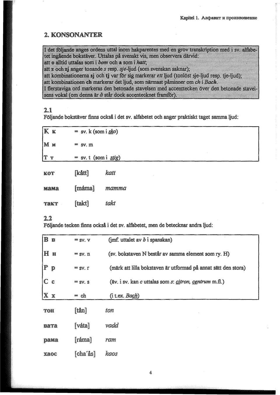 alfabetet, men de betecknar andra ljud: Bo =sv. v (jmf. uttalet av b i spanskan) Hu =sv. n (sv. bokstaven N består av samma element som ry. H) P p =sv.