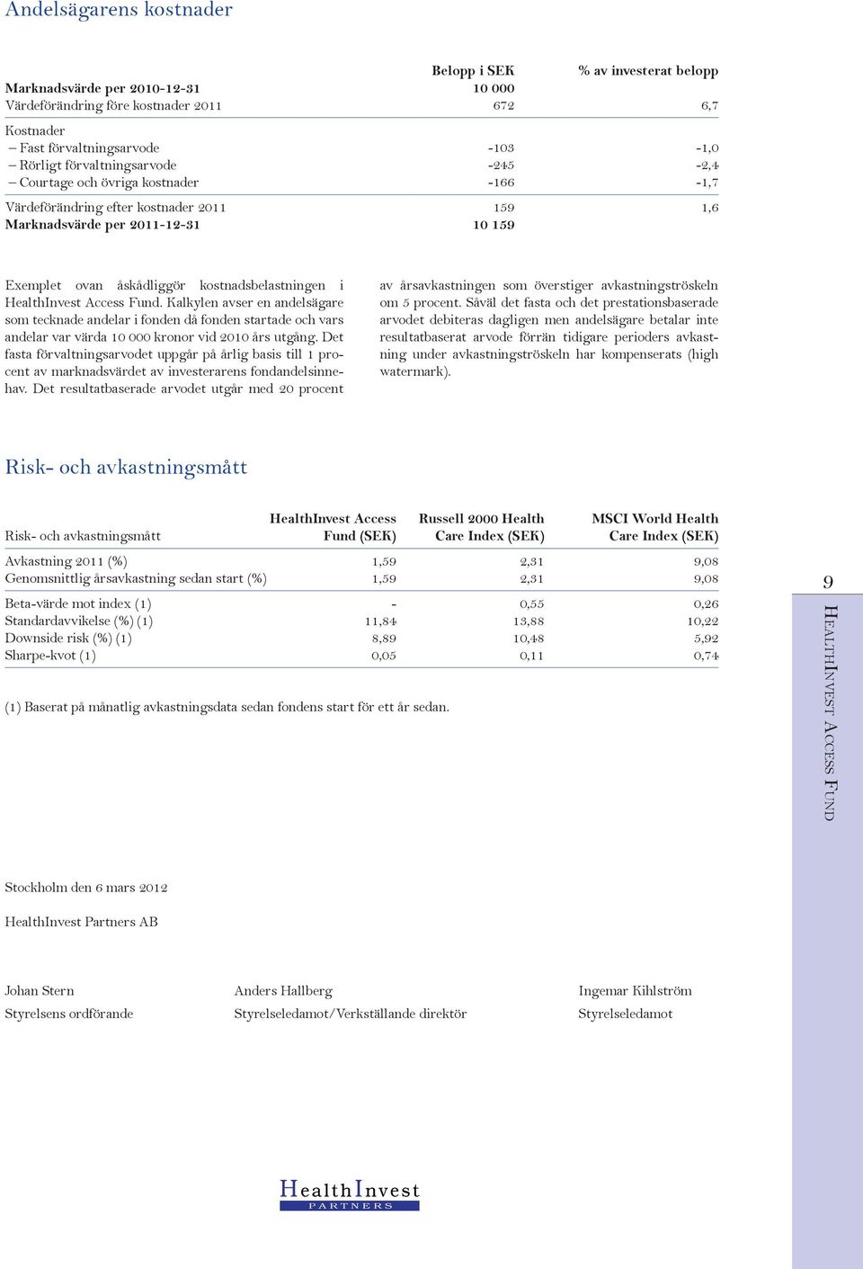 Access Fund. Kalkylen avser en andelsägare som tecknade andelar i fonden då fonden startade och vars andelar var värda 10 000 kronor vid 2010 års utgång.