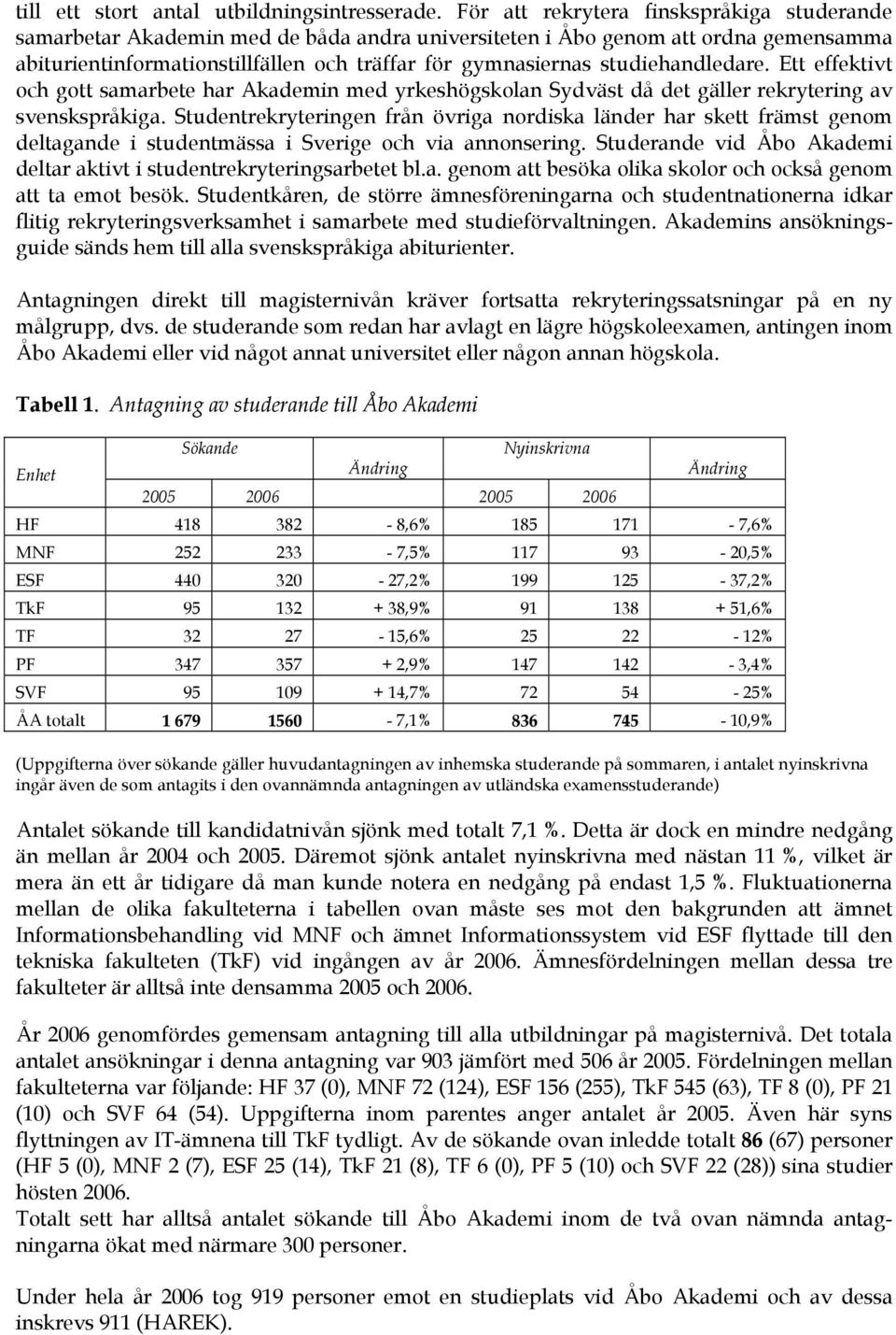 studiehandledare. Ett effektivt och gott samarbete har Akademin med yrkeshögskolan Sydväst då det gäller rekrytering av svenskspråkiga.