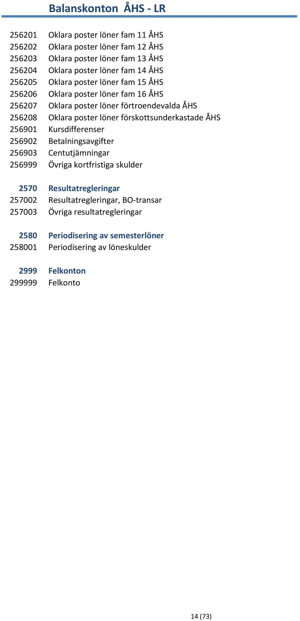 förskottsunderkastade ÅHS 256901 Kursdifferenser 256902 Betalningsavgifter 256903 Centutjämningar 256999 Övriga kortfristiga skulder 2570 Resultatregleringar 257002