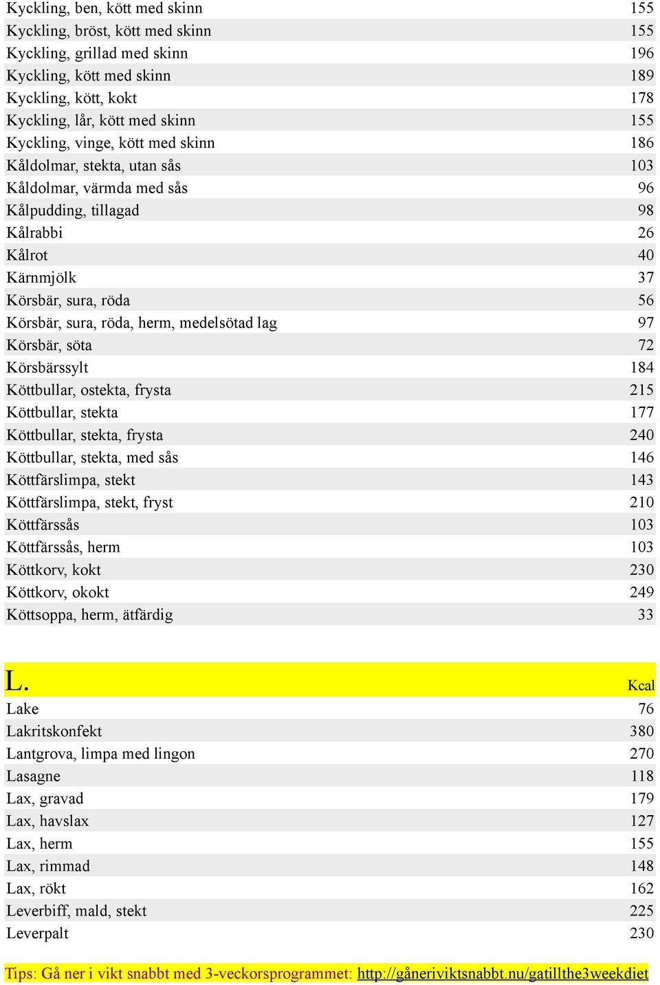 Köttbullar, ostekta, frysta Köttbullar, stekta Köttbullar, stekta, frysta Köttbullar, stekta, med sås Köttfärslimpa, stekt Köttfärslimpa, stekt, fryst Köttfärssås Köttfärssås, herm Köttkorv, kokt