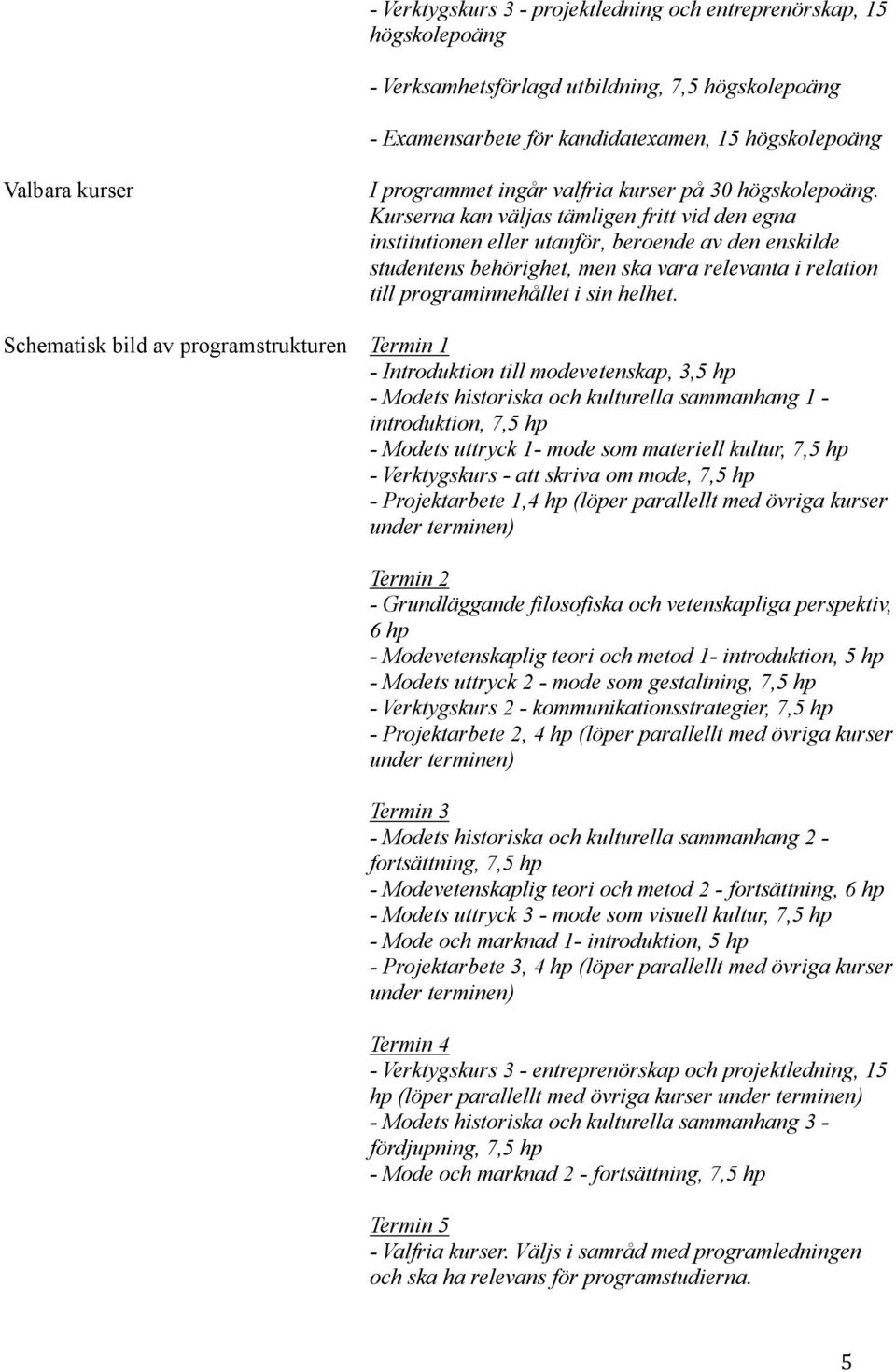 Schematisk bild av programstrukturen Termin 1 - Introduktion till modevetenskap, 3,5 hp - Modets historiska och kulturella sammanhang 1 - introduktion, 7,5 hp - Modets uttryck 1- mode som materiell