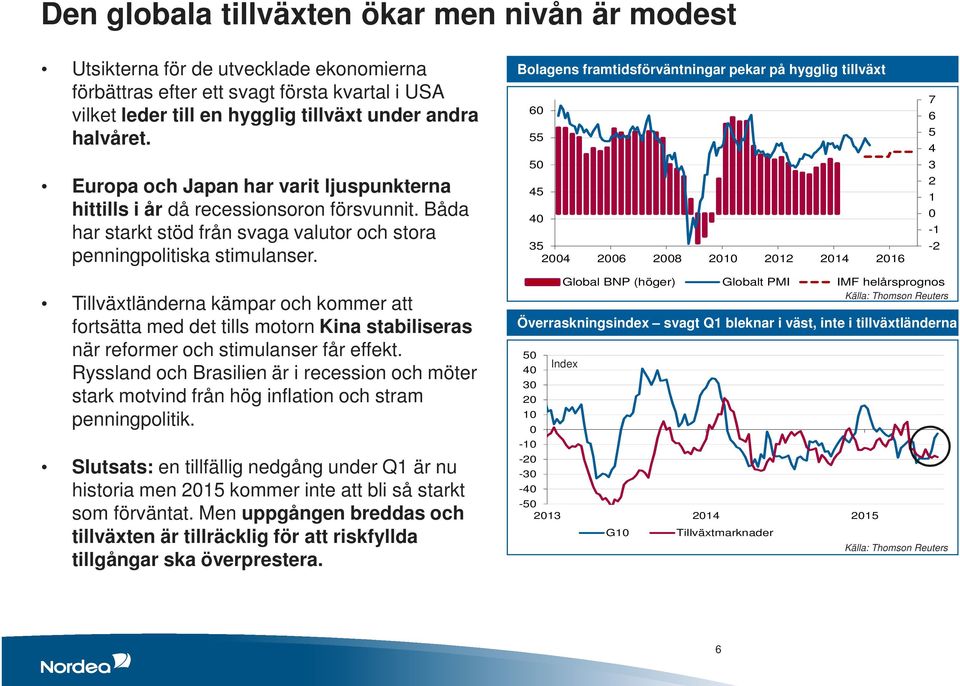 Tillväxtländerna kämpar och kommer att fortsätta med det tills motorn Kina stabiliseras när reformer och stimulanser får effekt.