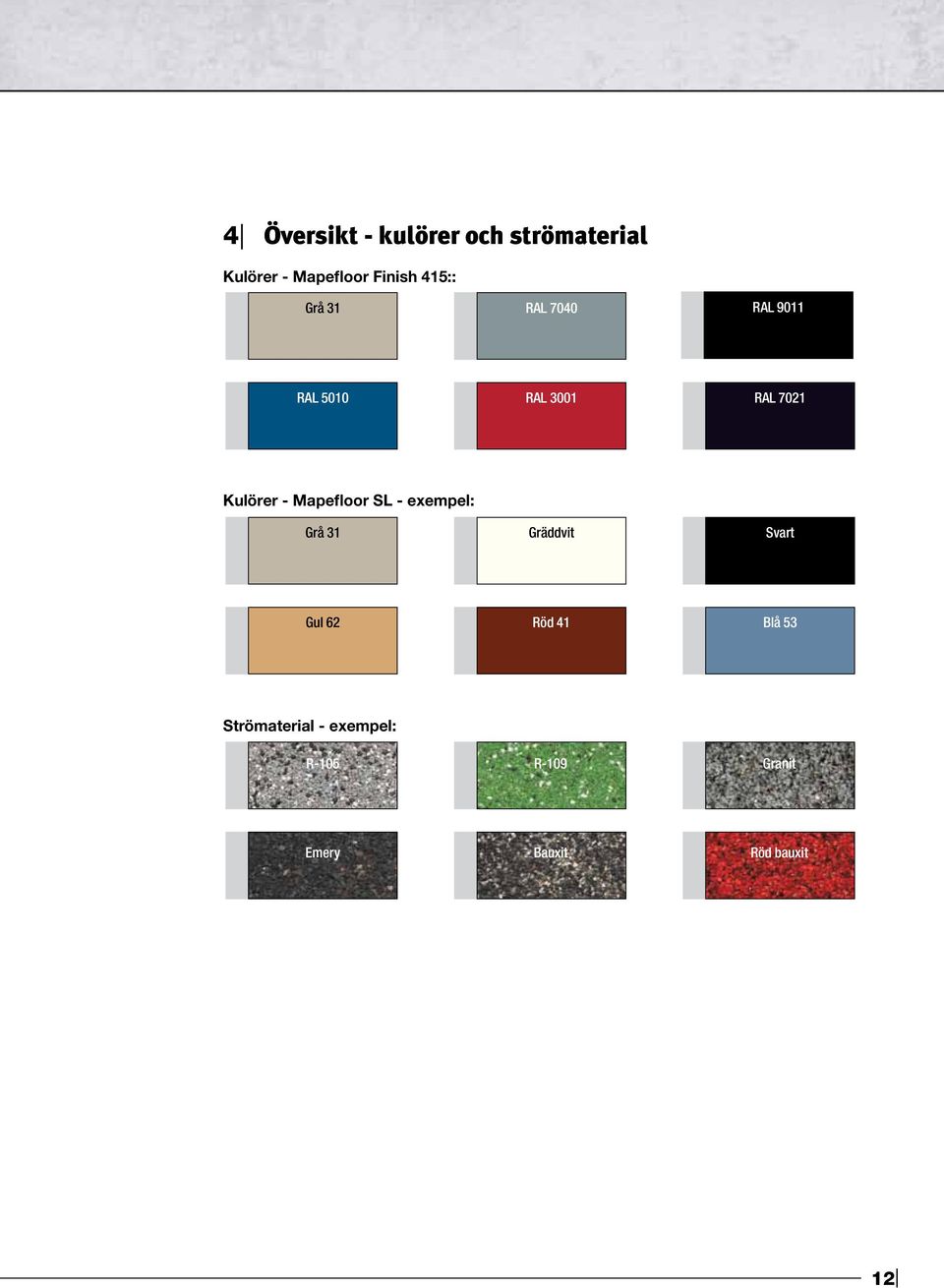 Mapefloor SL - exempel: Grå 31 Gräddvit Svart Gul 62 Röd 41 Blå 53