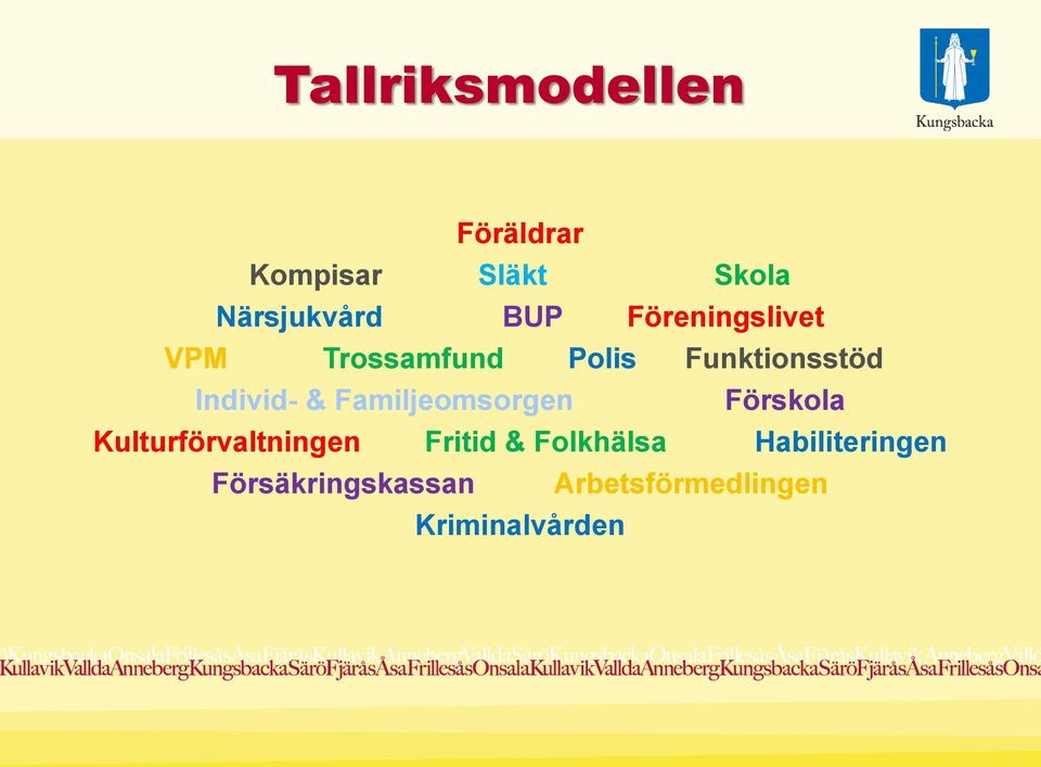 Familjeomsorgen Förskola Kulturförvaltningen Fritid & Folkhälsa