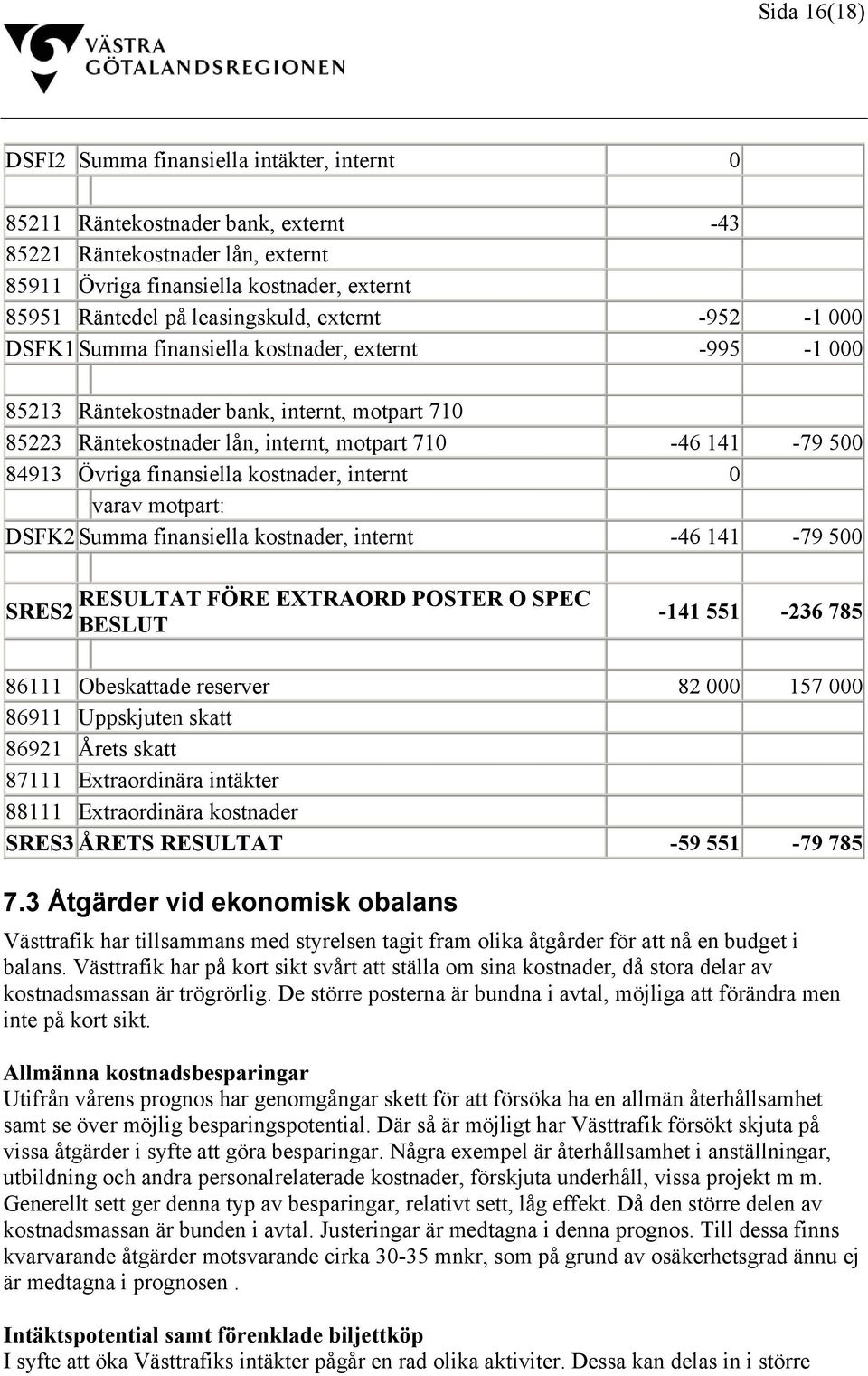 84913 Övriga finansiella kostnader, internt 0 DSFK2 Summa finansiella kostnader, internt -46 141-79 500 RESULTAT FÖRE EXTRAORD POSTER O SPEC SRES2 BESLUT -141 551-236 785 86111 Obeskattade reserver