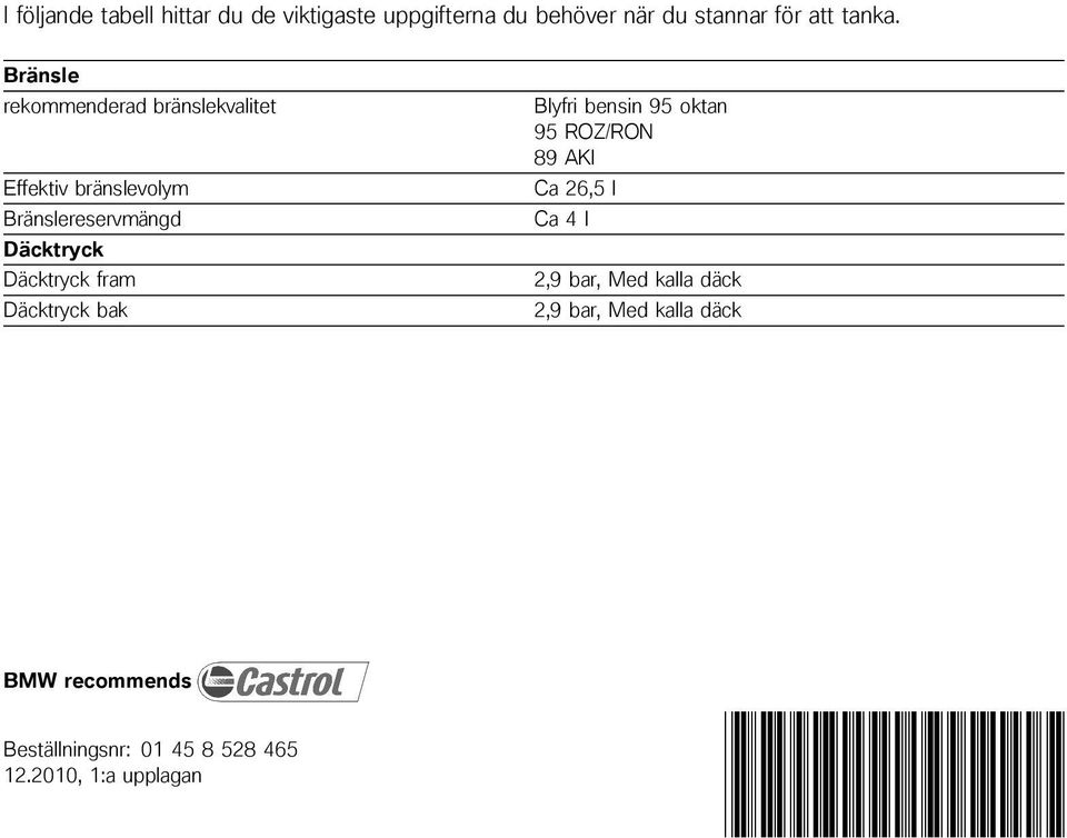 Däcktryck bak Blyfri bensin 95 oktan 95 ROZ/RON 89 AKI Ca 26,5 l Ca 4 l 2,9 bar, Med kalla däck 2,9