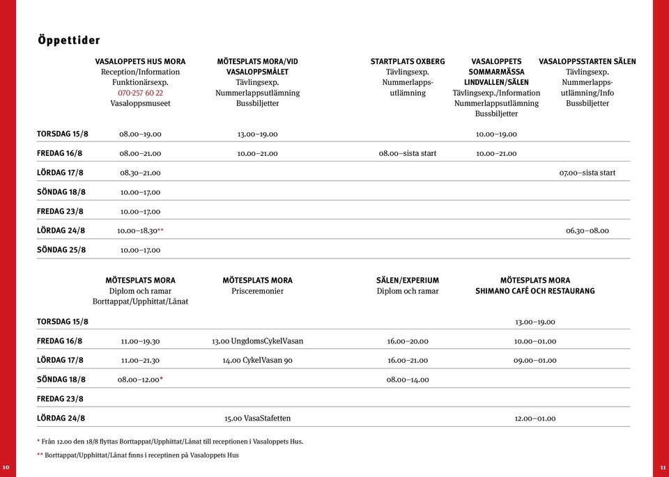 /Information utlämning/info Vasaloppsmuseet Bussbiljetter Nummerlappsutlämning Bussbiljetter Bussbiljetter Torsdag 15/8 08.00 19.00 13.00 19.00 10.00 19.00 Fredag 16/8 08.00 21.00 10.00 21.00 08.