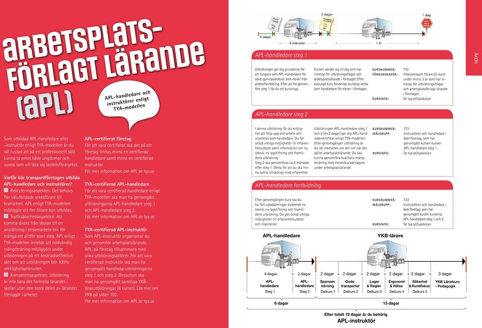 APL-handledare steg 2 Kursen vänder sig till dig som har intresse för utbildningsfrågor och arbetsplatslärande i företaget.