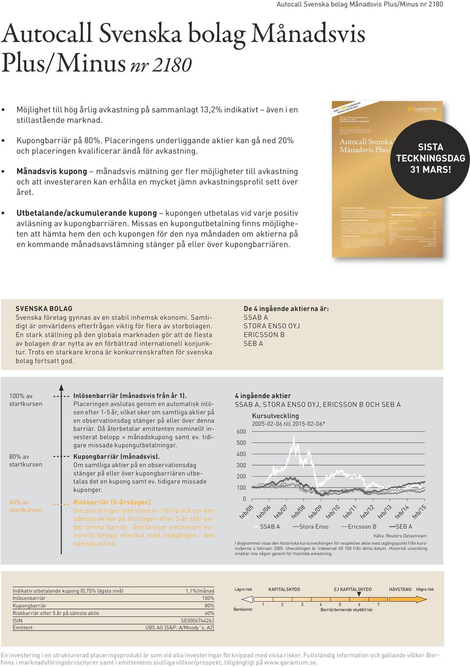 Månadsvis kupong månadsvis mätning ger fler möjligheter till avkastning och att investeraren kan erhålla en mycket jämn avkastningsprofil sett över året. SISTA TECKNINGSDAG 31 MARS!