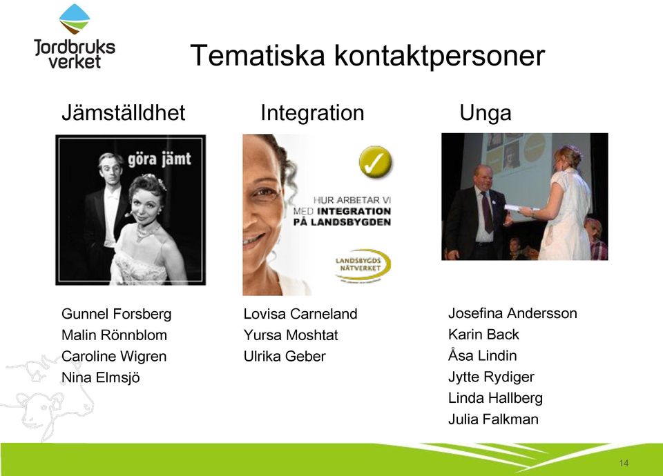 Lovisa Carneland Yursa Moshtat Ulrika Geber Josefina